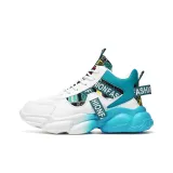 Синий (Высокий топ, стиль позиционирования)