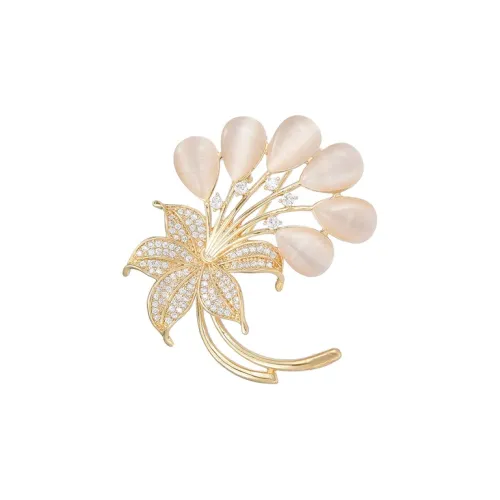 Marco Bizzarri Сплав