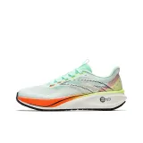 Флуоресцентный Экваториальный Зеленый/Свет Неон Бирюзовый