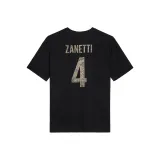Zanetti (Молодой Игрок)