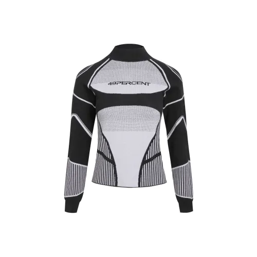 49PERCENT.CO Черные Женские Свитеры