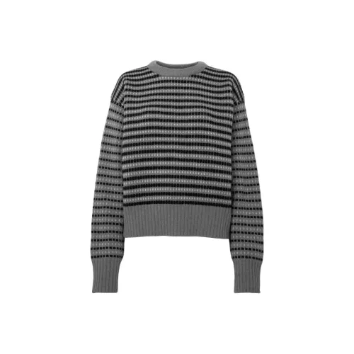 JW Anderson Серые Женские Свитеры