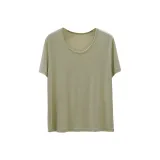 Горох Зеленый