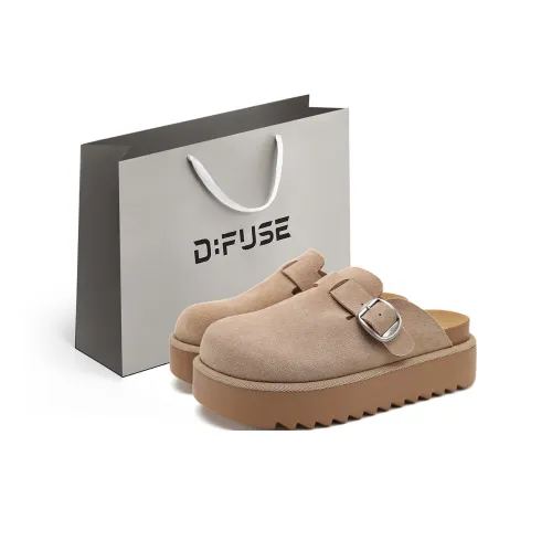 D Fuse SCANDINAVIA Тихие Домашние тапочки с защитой от абразии Женские