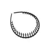 Лицо - Моющийся Антискользящий Конфетный Ободок 1 Упаковка (Черный)