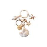 Круглая оболочка