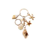 Короткая оболочка