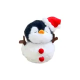 Снеговик Позиционирование Стиль