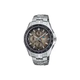 Циферблат часов Coffee