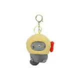 Жареная креветка стиль