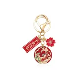 Пойми момент