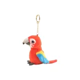 Кинг-Конг Попугай