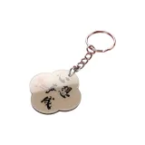 Исполнение желаний