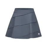 DC-Турбулентность