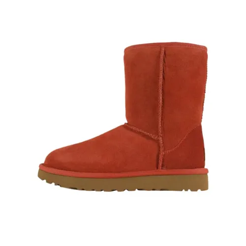UGG CLASSIC SHORT Сноубутсы Женские Red