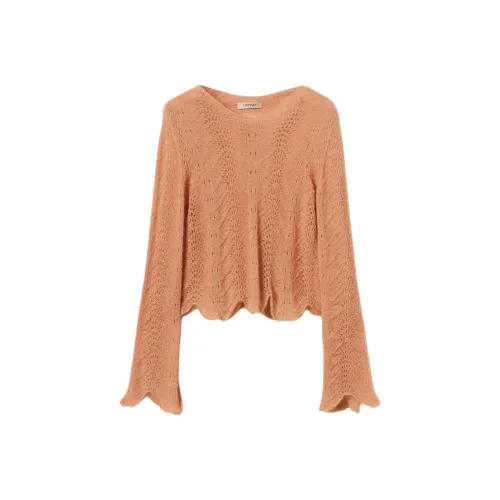 TWINSET Milano SS25 Свитер Женские