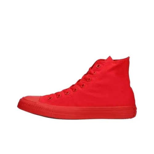 Converse Chuck Taylor All Star Abrasion Resistant High Топ Скейтборд Кроссовки Мужские Красные