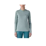 FTTX (Фибра-оптическая сеть с доступом на уровне конечного пользователя)