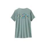 Термальный синий/UTLX