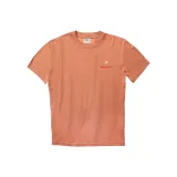 Обожжение от солнца