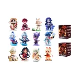 2 Сюрприз-бокса (Случайный стиль)