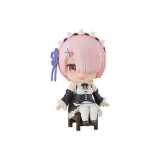 Сидит Nendoroid, Рам