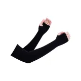 【Набор пальцев】Black