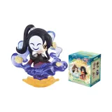 Подтвержденная версия - Анонимный стиль позиционирования