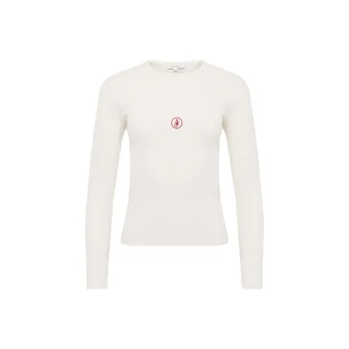 JW Anderson Белый Женские Трикотаж
