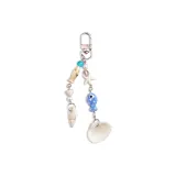 Оболочка Рыбка Подвеска [Каркасы Позиционирование Стиль]