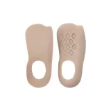 Кожа, свод, амортизация, ОПП, пакет