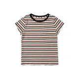 Красные полосы