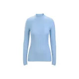 Водный фронт