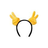 Ножницы для рук