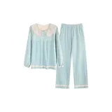 Цвет изображения