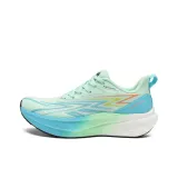 Циановая радуга