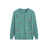 Горох Зеленый