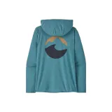 Влажнозон Синий AWBX