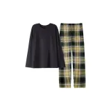 Цвет изображения