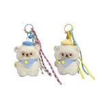 Жёлтая шляпа + синяя шляпа