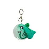 Акула-горлянка