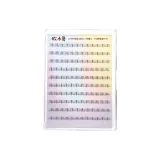 Нескользящая версия [Дикая кошка] Большая коробка 120 стеблей