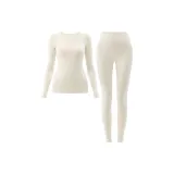 [Средний Теплый] Молоко Белый