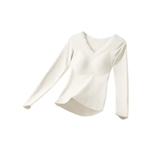 Городская красота Термокуртки Женские