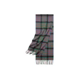 Маленькие синие-зеленые квадраты