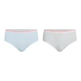 Светло-синий + Светло-серый Фотиния [2 упаковки]