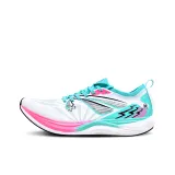 Энергия Переход