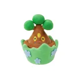 Причудливый стиль позиционирования тазовой полости