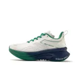 Интеллектуальный Зеленый