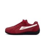 Красный (Скрытый клин)